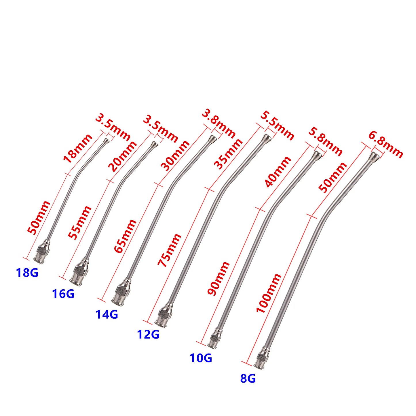 Syringe for pet 