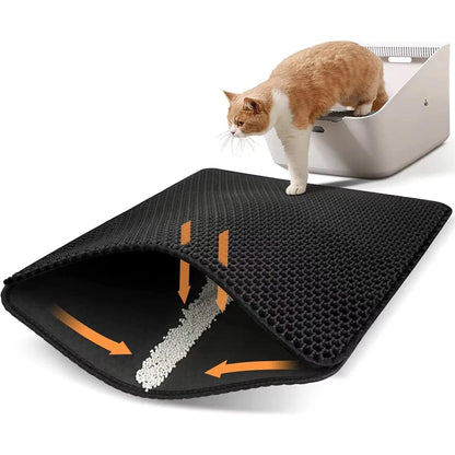 Cat Litter Polymers 